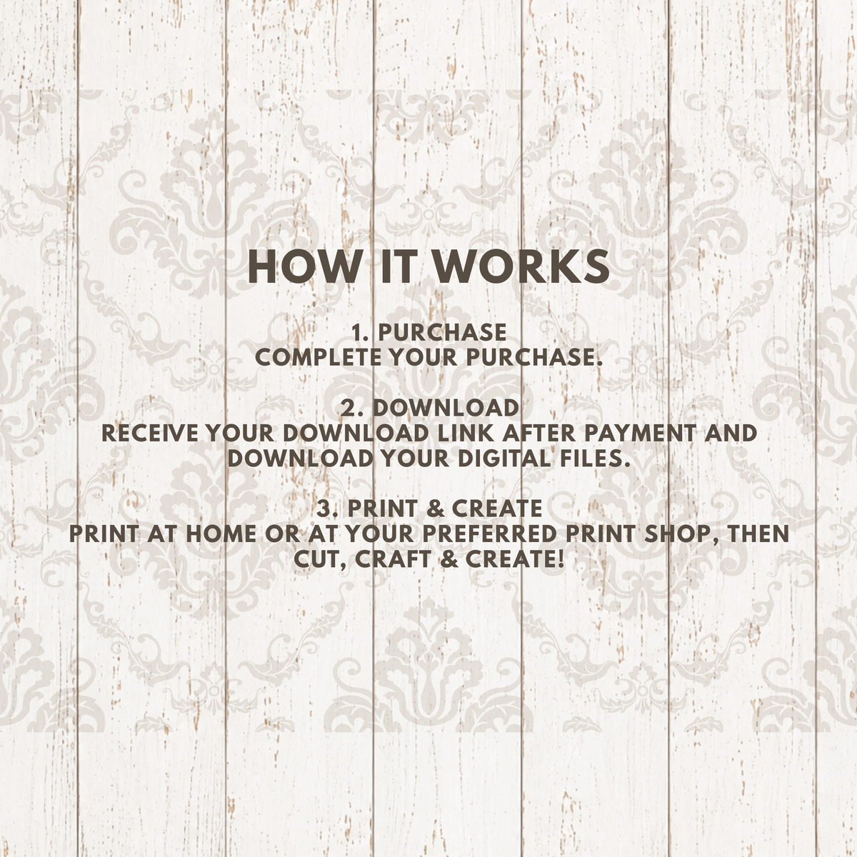 How it works guide for purchasing and downloading vintage natural history printable pages